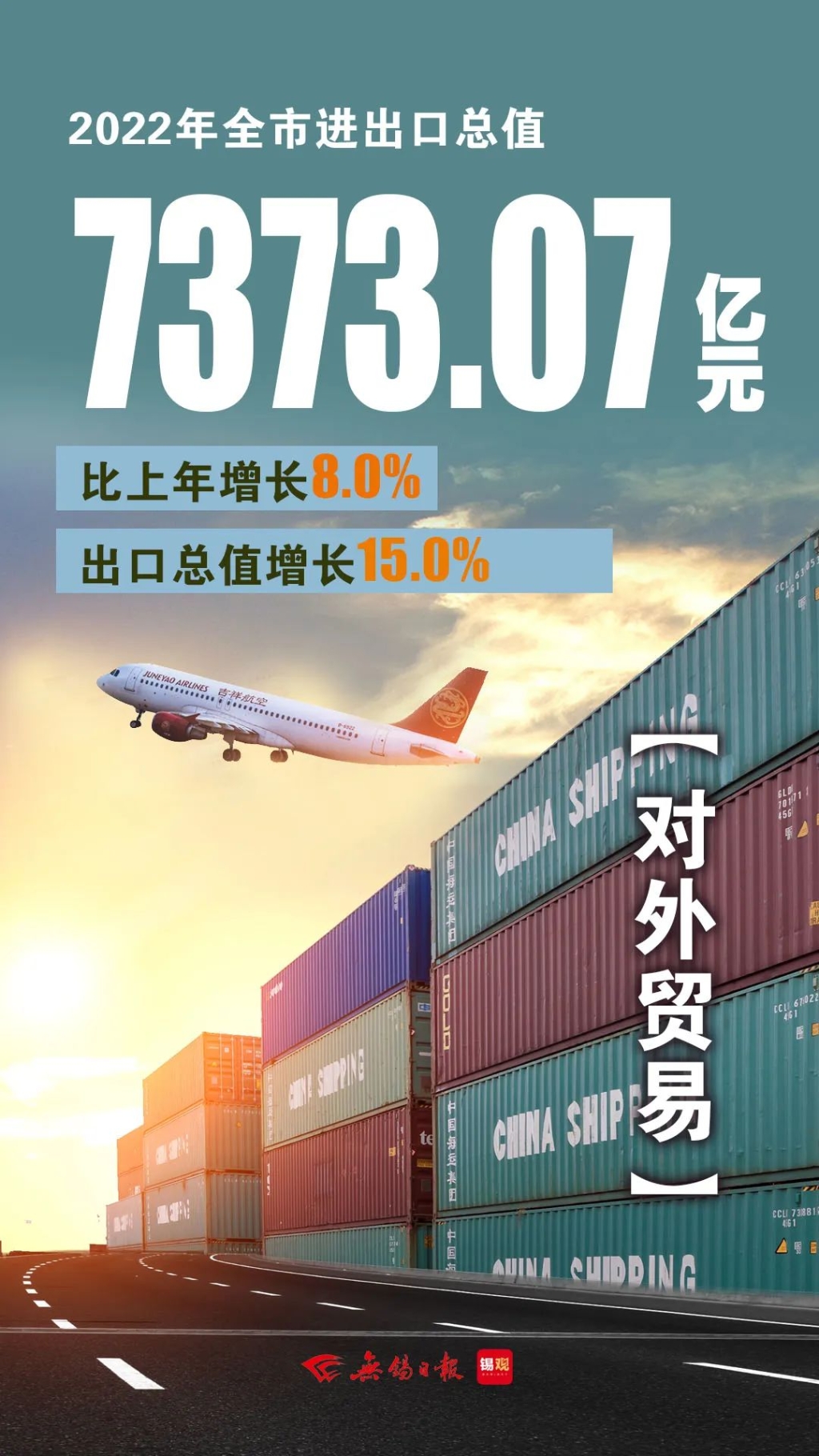 進(jìn)出口總值，增長8.0%
